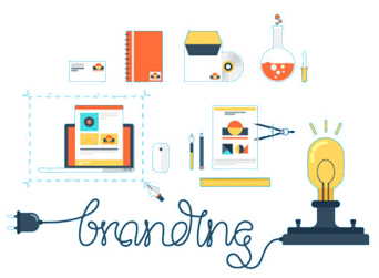 BRANDING & STRATEGY